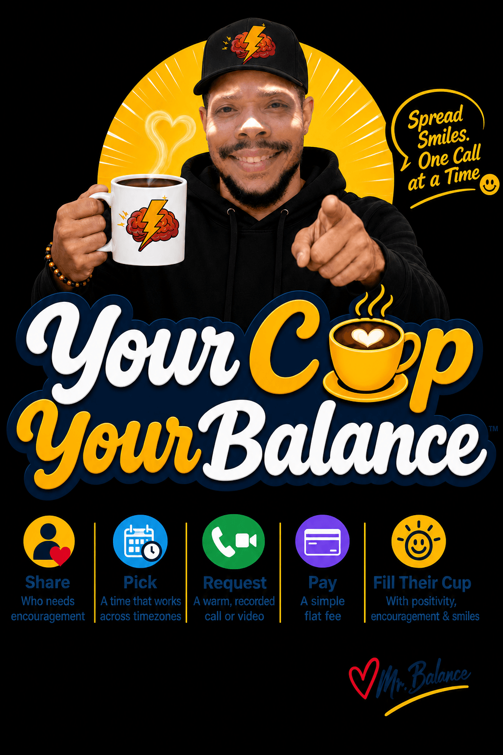 Your Cup Your Balance — Mr. Balance fills cups with recorded phone or video calls
